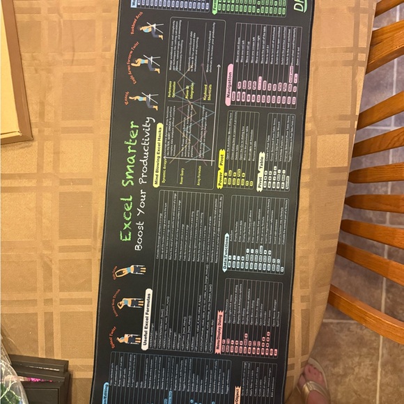 Other - Excel Smarter Desk Mat
